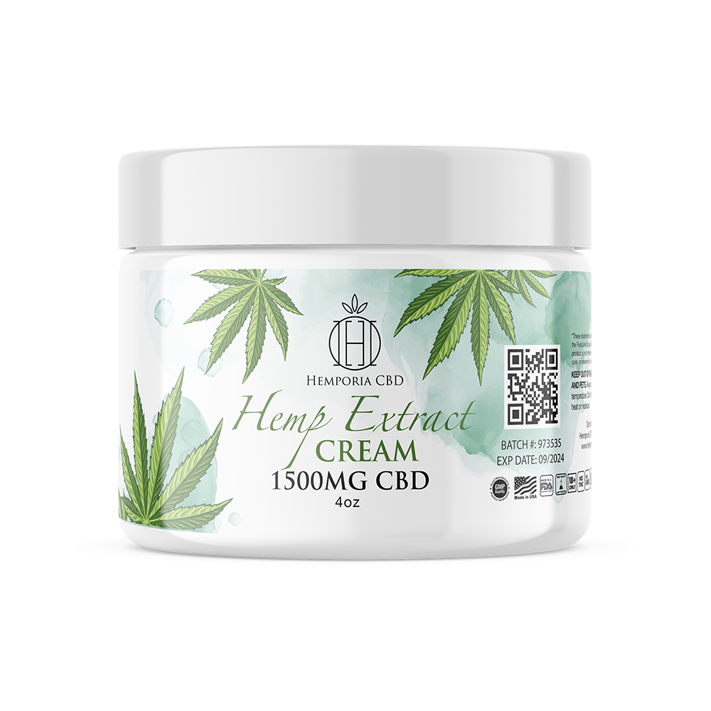 CBD Hemp Extract Cream